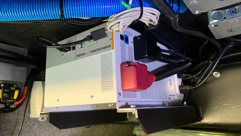 RV Power Inverters: Unveiling Their Significance in On-the-Road Adventures