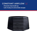 Black MaxxAir II Vent Cover - Airflow Detail View | United RV Parts