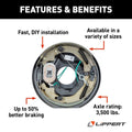 Lippert Electric Brake Assembly Features and Benefits Infographic | United RV Parts