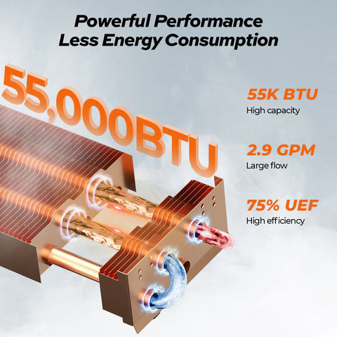 55,000 BTU Performance Specifications - Heat Exchanger Detail | United RV Parts