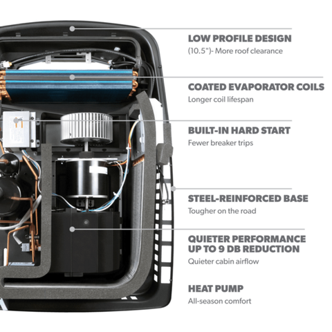 Dometic FreshJet 5 Internal Components - Cross Section Built-In Hard Start | United RV Parts