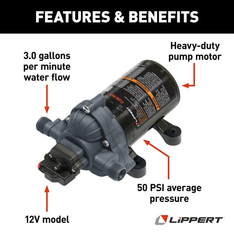 Lippert Flow Max Water Pump Features Benefits 3.0 GPM 50 PSI | United RV Parts