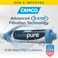 Camco Advanced 6-Step Filtration Technology Advertisement with USA Branding | United RV Parts