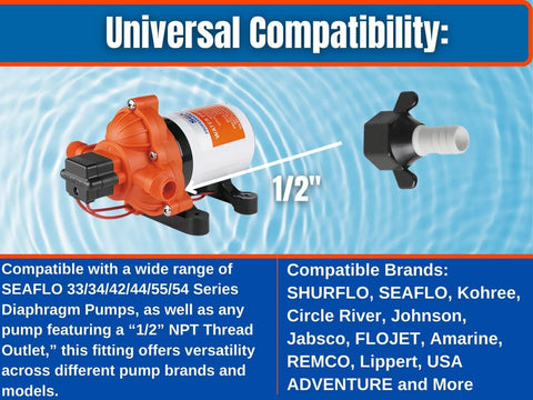 Seaflo 51F01 1/2" Pump Barb Fitting Universal Compatibility Chart - RV Plumbing | United RV Parts