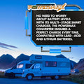 POWERMAX Multi-Stage Smart Charger - RV Mountain Camping Scene with Battery Diagram | United RV Parts
