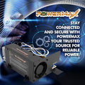POWERMAX Converter Features Graphic - Stay Connected & Secure Marketing Display | United RV Parts