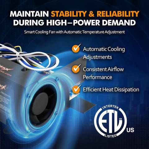 POWERMAX Power Converter Cooling Features - Technical Specifications | United RV Parts