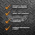 POWERMAX Converter Performance Benefits - Feature Checklist | United RV Parts