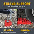 Red RV Stackers Weight Capacity - 40,000 LBS Support Demonstration | United RV Parts