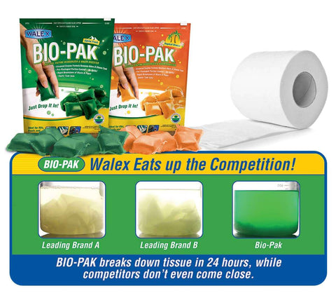 Walex Bio-Pak RV Holding Tank Treatment Toilet Paper Dissolve Comparison Chart - Alpine Fresh and Tropical Breeze | United RV Parts
