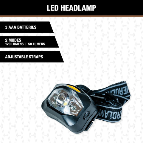 Black LED Headlamp Features Chart - Product Detail | United RV Parts