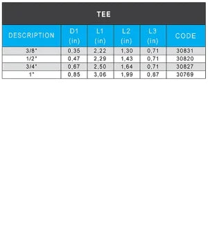 Flair-It PEXLOCK Tee Size Specifications Chart - 3/8 to 1 Inch Models | United RV Parts