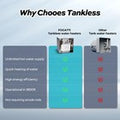 Fogatti Tankless vs Tank Water Heater - Benefits Comparison Chart | United RV Parts
