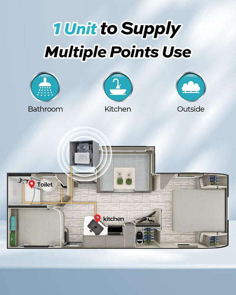 Fogatti 62,000 BTU Water Heater - RV Floor Plan Installation Diagram | United RV Parts
