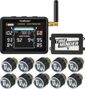 TireMinder i10 Color Display Monitor with 10 Tire Transmitters - Component Layout | United RV Parts