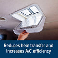 Reflective RV Vent Insulator - Heat Transfer Reduction Benefit | United RV Parts