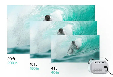 Lumi Labs | Lumi Max Smart Projector | Lumi-1 | Bluetooth, HDMI, USB & AUX | 4K Compatible | 1080P