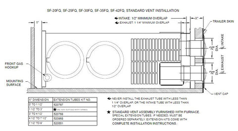 Suburban SF-25FQ Standard Vent Installation Diagram - Technical Specs | United RV Parts