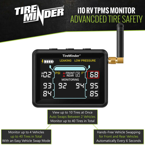 TireMinder i10 RV TPMS Features Display - Advanced Tire Safety Monitor Specifications | United RV Parts