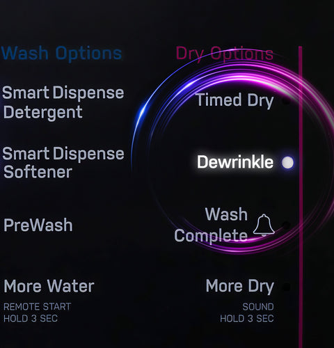 GE Profile | UltraFast Washer/Dryer Combo | PFQ97HSPVDS | with Ventless Heat Pump Technology | 4.8 cu. ft.