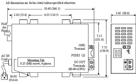 PowerMax PM3 RV Converter Dimensional Diagram - Mounting Specs and DC Terminal Locations | United RV Parts