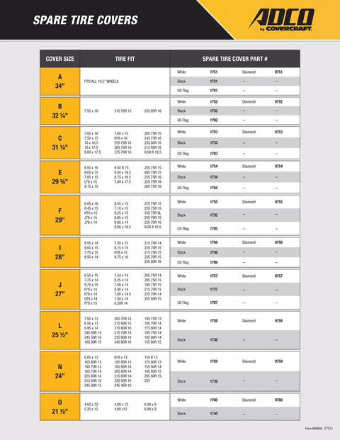 ADCO Spare Tire Cover Size and Compatibility Chart Showing Part Numbers by Tire Size | United RV Parts